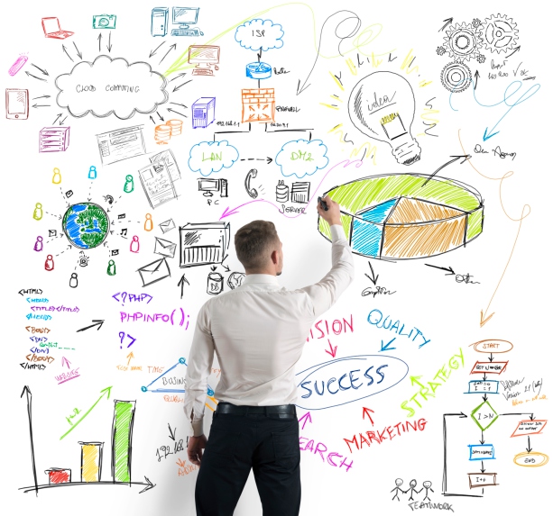 marketing-channels