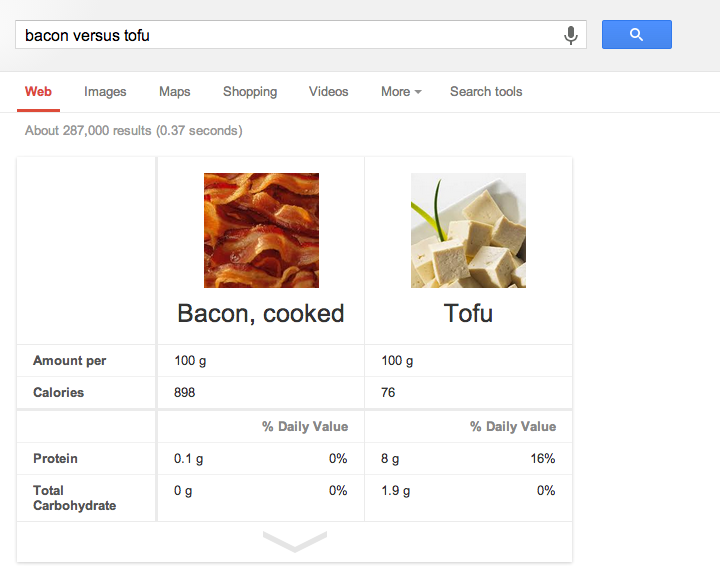 bacon-versus-tofu
