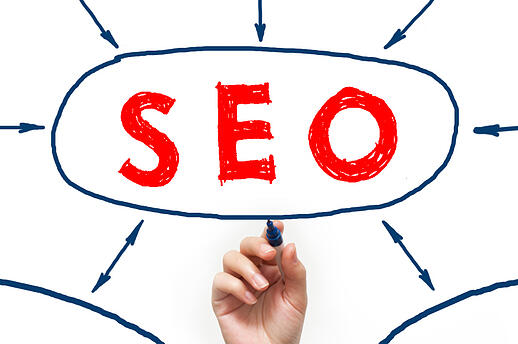 SEO-Big-Brands