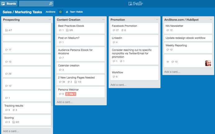 using-trello-for-todos using-trello-for-todos