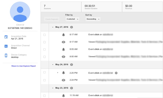 google-analytics-user-explorer-report google-analytics-user-explorer-report
